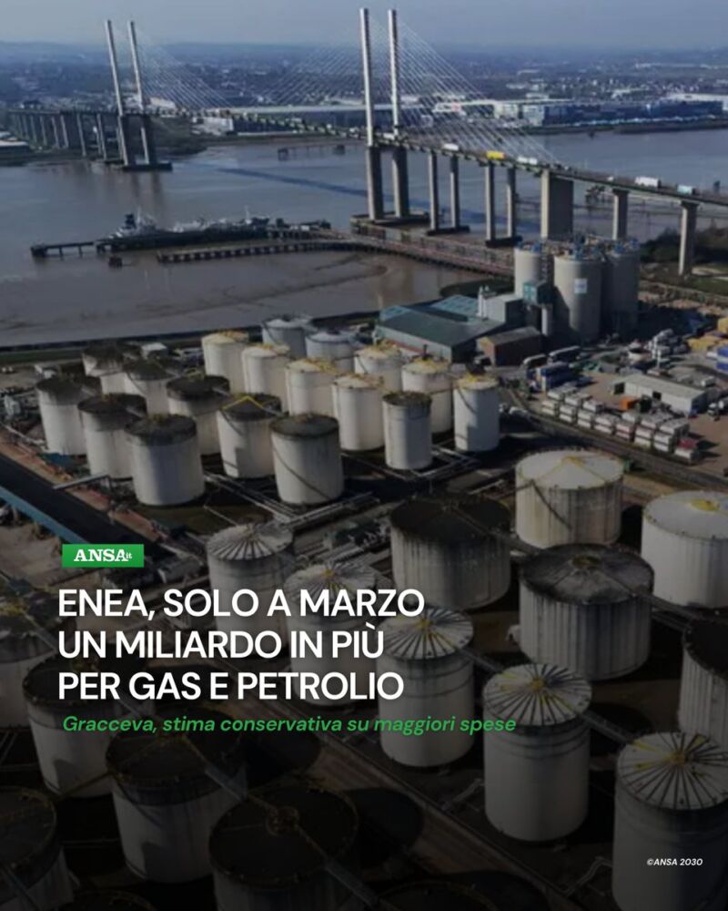 Image for the Tweet beginning: A marzo l’Italia ha speso